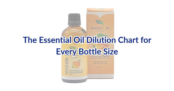 The Essential Oil Dilution Chart for Every Bottle Size